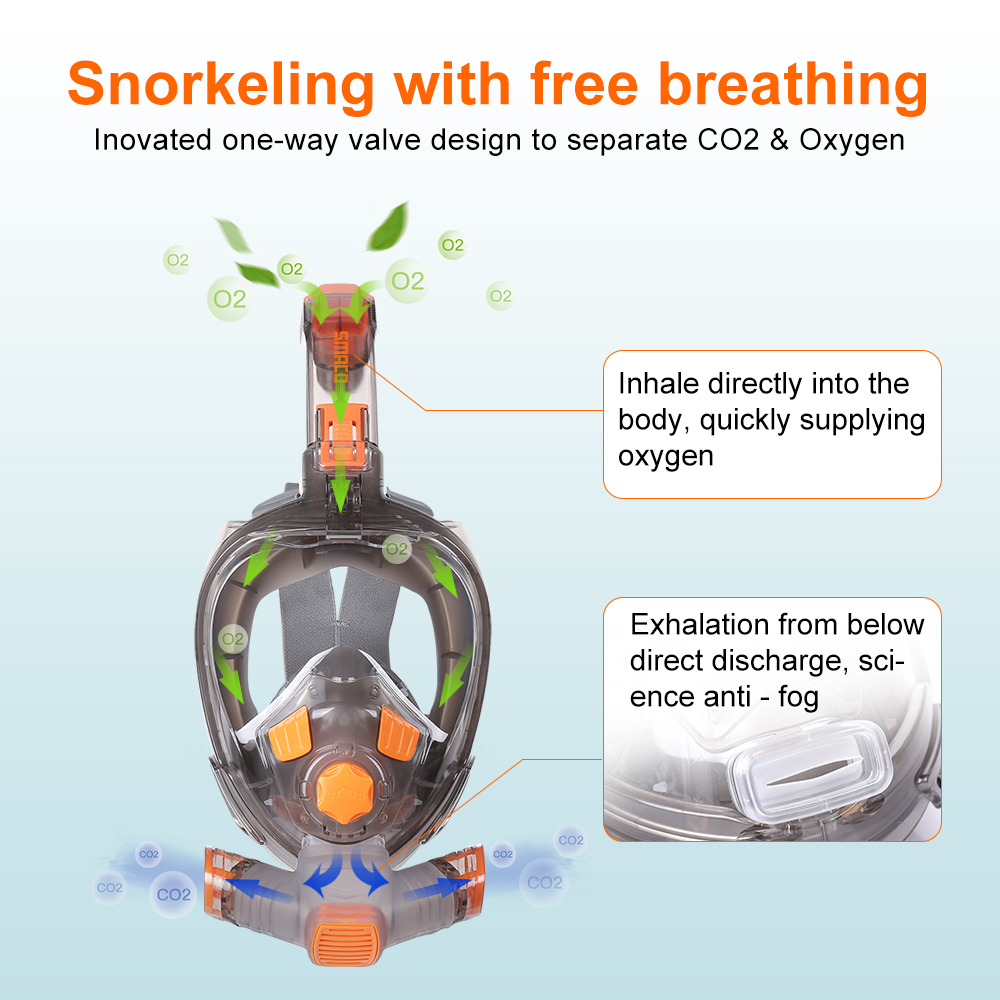 Smaco-大人用フルフェイススキューバダイビングマスク、防 - Snorkel Mask Full Face のレビューと価格