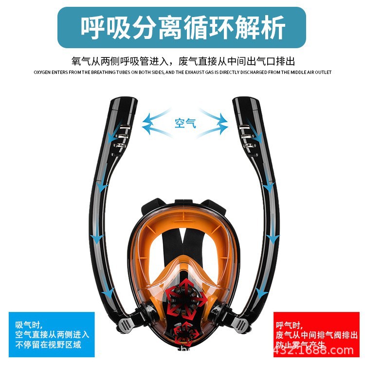 ダブルチューブシュノーケリングマスク、完全乾式曇り止め・窒息 - Snorkel Mask Full Face のレビューと価格